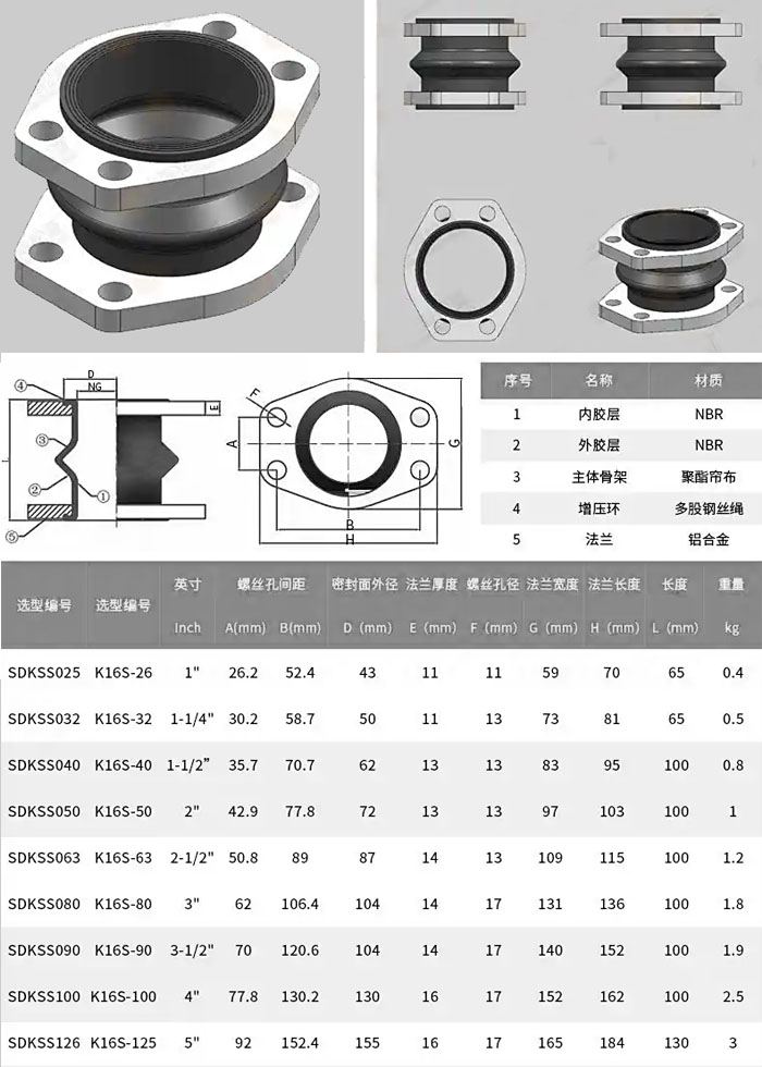 菱形法蘭橡膠軟接頭
